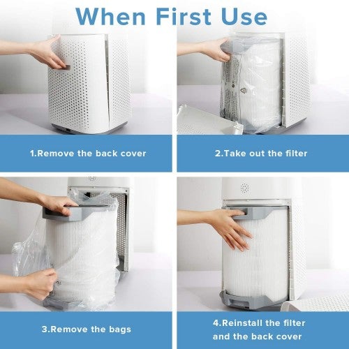 Repuesto para Purificador de Aire LEVOIT LV-H134, Juego de Filtros H13 HEPA Verdadero y de Carbón Activado, LV-H134-RF, Blanco